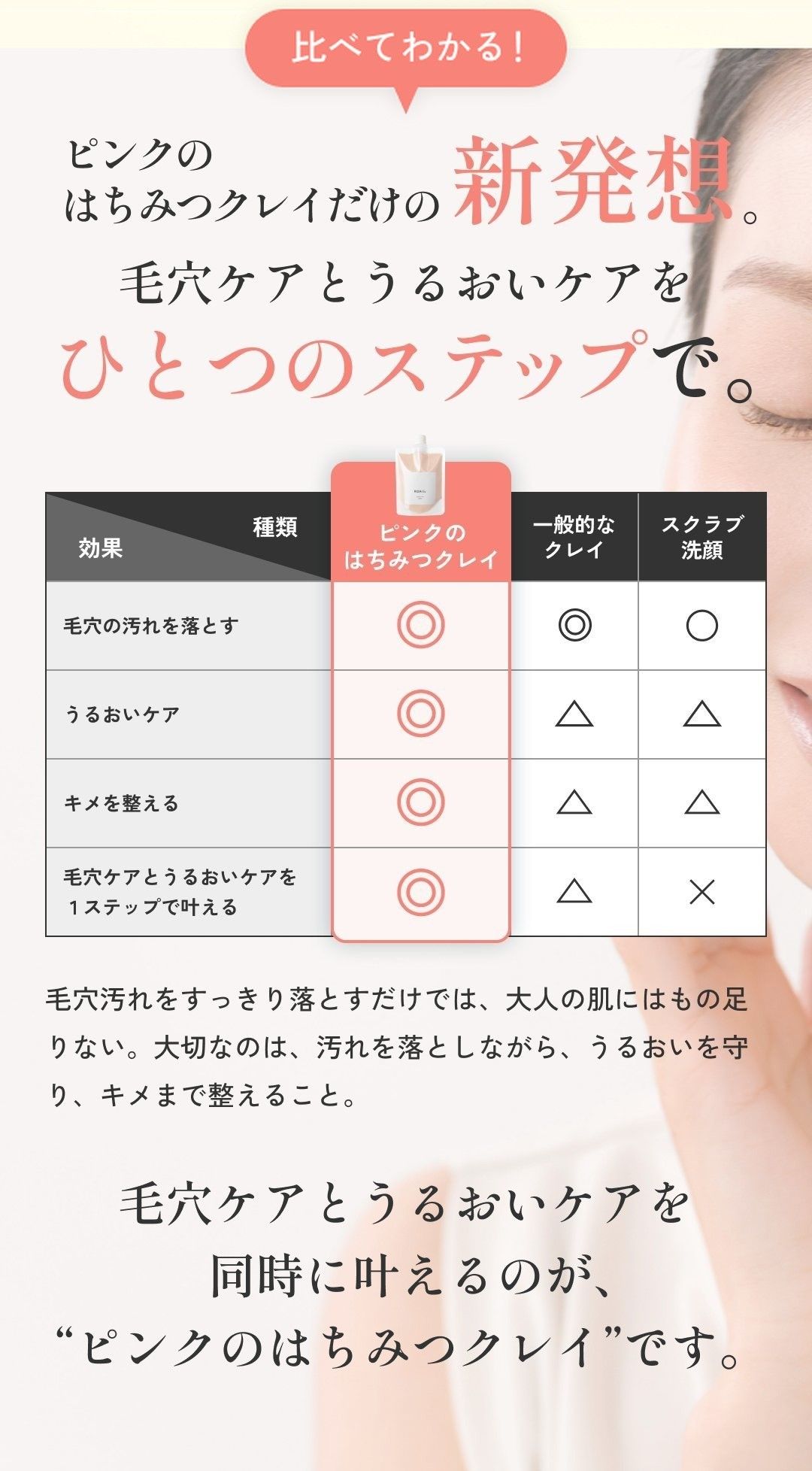比べてわかる！ピンクのはちみつクレイだけの新発想。毛穴ケアとうるおいケアをひとつのステップで。