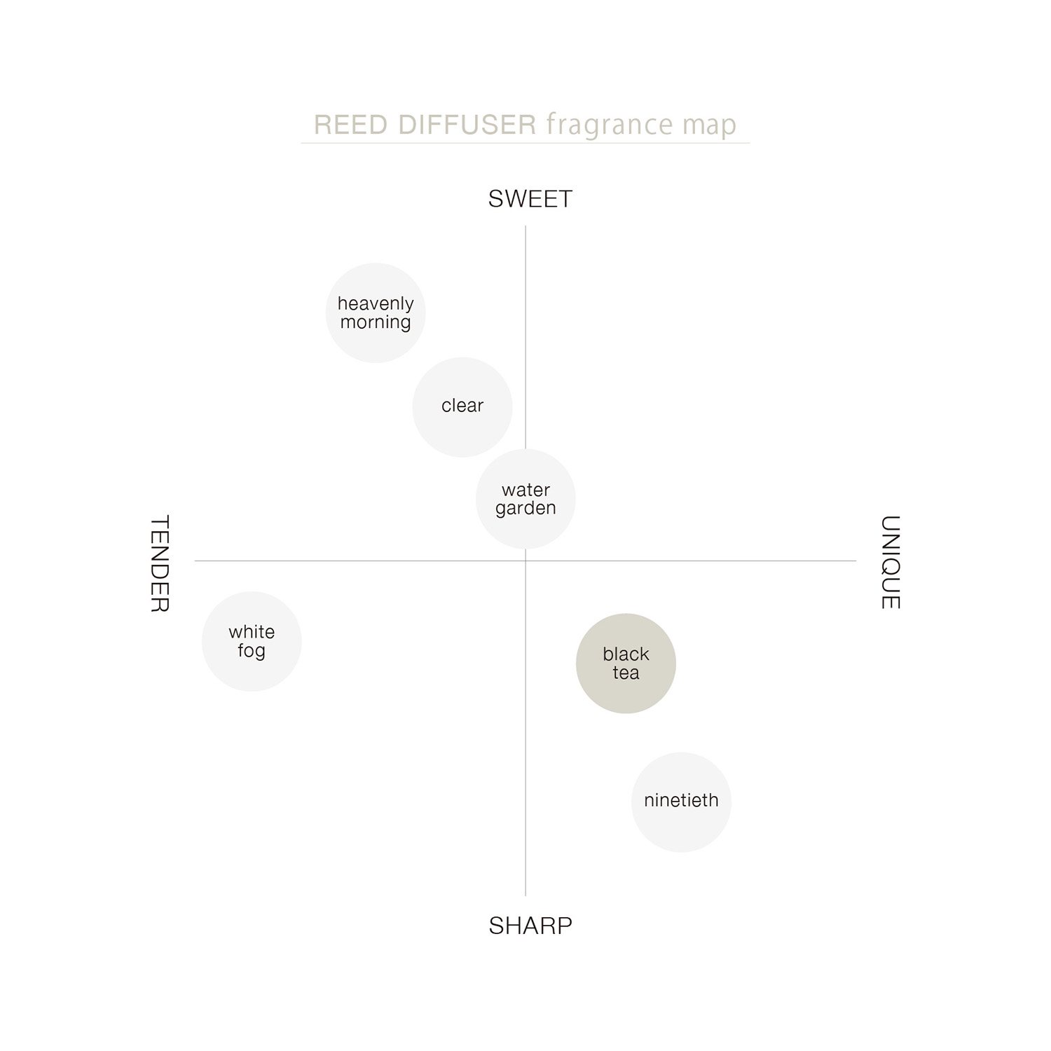 ブラックティー